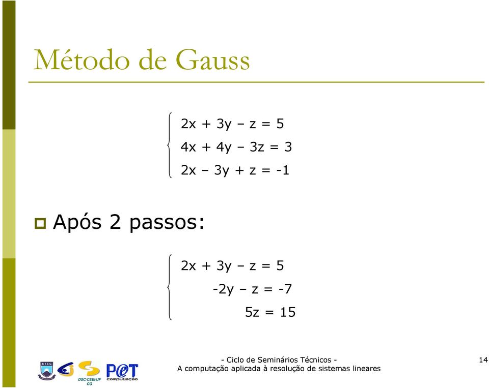 = -1 Após 2 passos: 2x + 3y