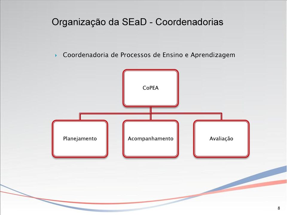 Processos de Ensino e