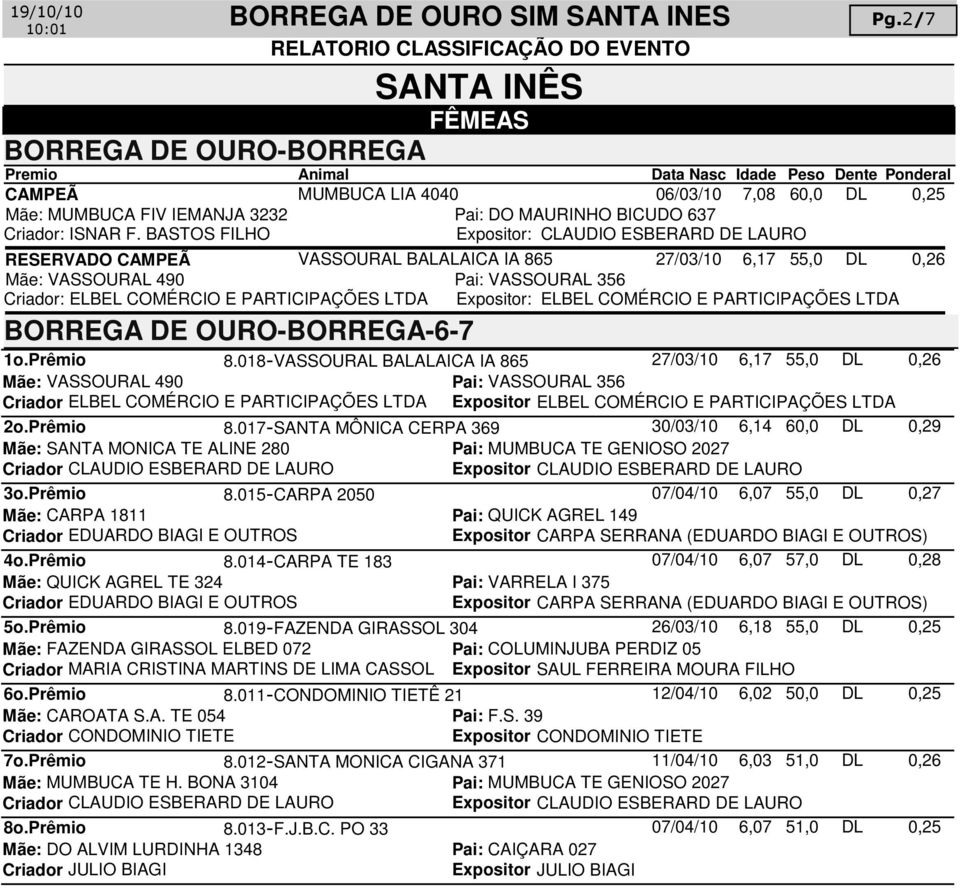 LTDA Expositor: ELBEL COMÉRCIO E PARTICIPAÇÕES LTDA BORREGA DE OURO-BORREGA-6-7 1o.Prêmio 8.