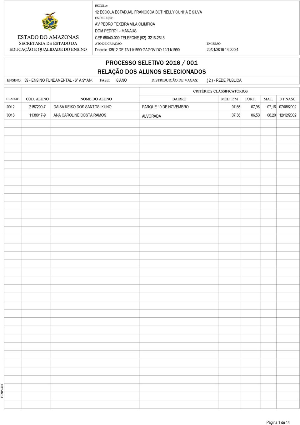 ENSINO FUNDAMENTAL - 6º A 9º ANO FASE: 8 ANO DISTRIBUIÇÃO DE VAGAS: ( 2 ) - REDE PUBLICA 0012 2157209-7 DAISA KEIKO DOS SANTOS IKUNO