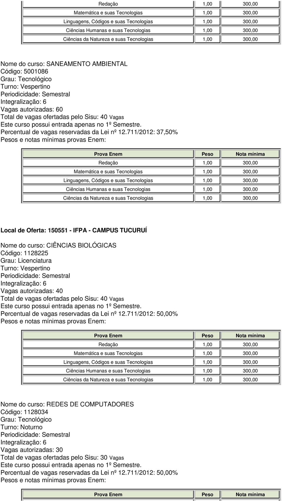 BIOLÓGICAS Código: 1128225 Nome do curso: REDES DE COMPUTADORES Código: