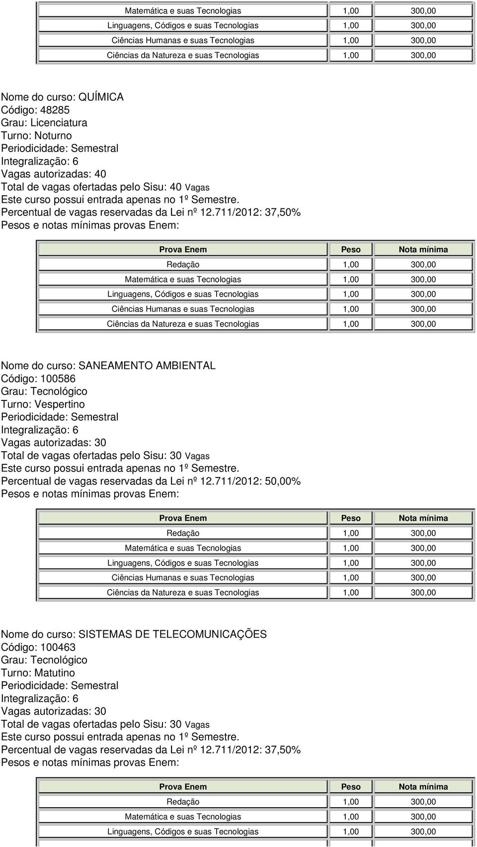 Sisu: 30 Vagas Nome do curso: SISTEMAS DE TELECOMUNICAÇÕES Código: 100463