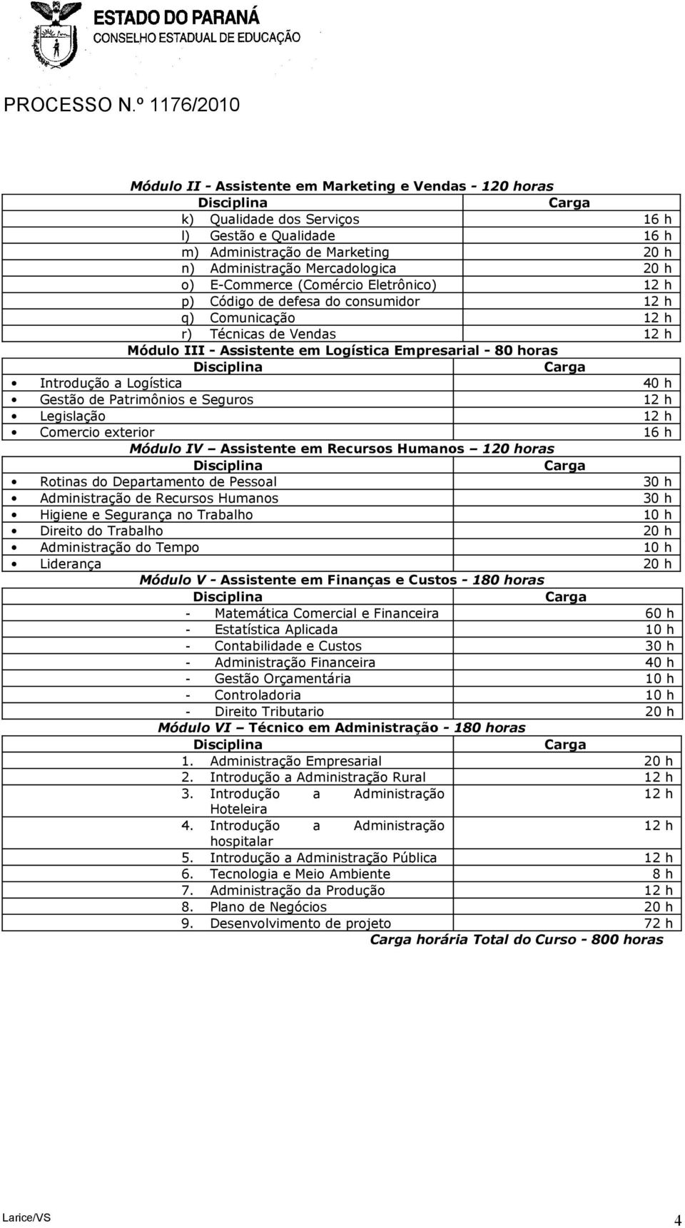 h Gestão de Patrimônios e Seguros 12 h Legislação 12 h Comercio exterior 16 h Módulo IV Assistente em Recursos Humanos 120 horas Rotinas do Departamento de Pessoal 30 h Administração de Recursos