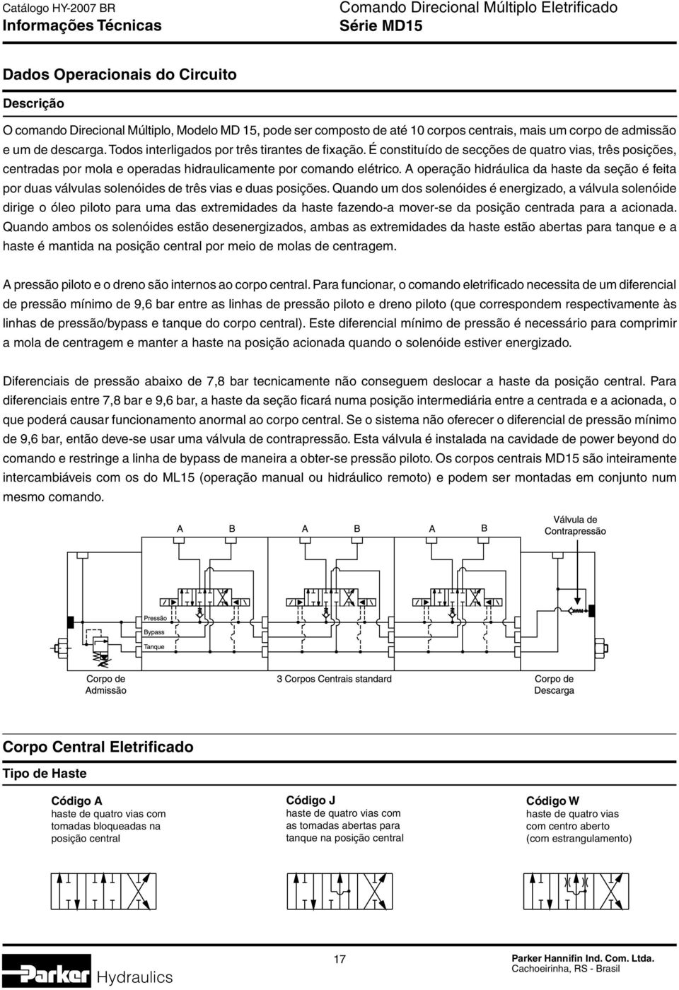 A operação hidráulica da haste da seção é feita por duas válvulas solenóides de três vias e duas posições.