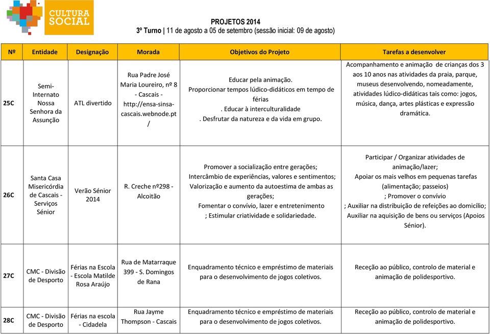 Acompanhamento e animação de crianças dos 3 aos 10 anos nas atividades da praia, parque, museus desenvolvendo, nomeadamente, atividades lúdico-didáticas tais como: jogos, música, dança, artes