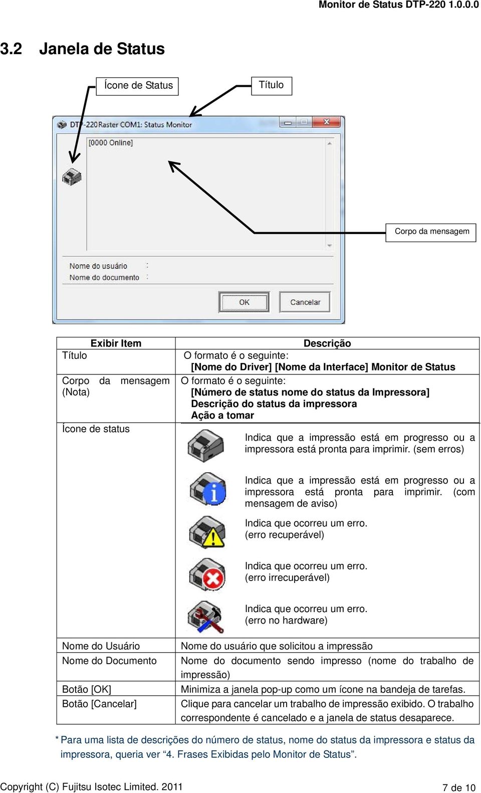 pronta para imprimir. (sem erros) Indica que a impressão está em progresso ou a impressora está pronta para imprimir. (com mensagem de aviso) Indica que ocorreu um erro.