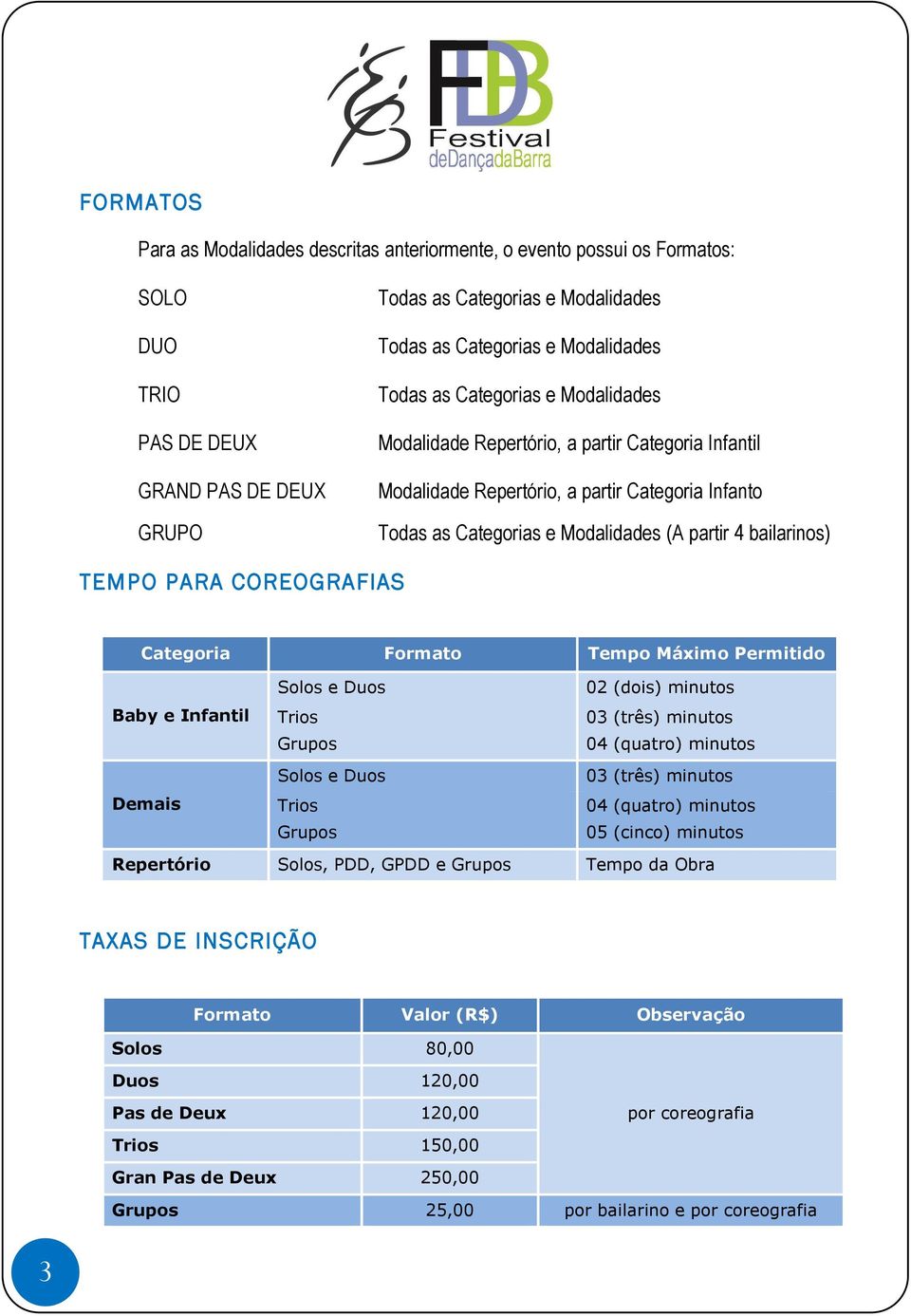 bailarinos) TEMPO PARA COREOGRAFIAS Categoria Formato Tempo Máximo Permitido Baby e Infantil Demais Solos e Duos Trios Grupos Solos e Duos Trios Grupos 02 (dois) minutos 03 (três) minutos 04 (quatro)