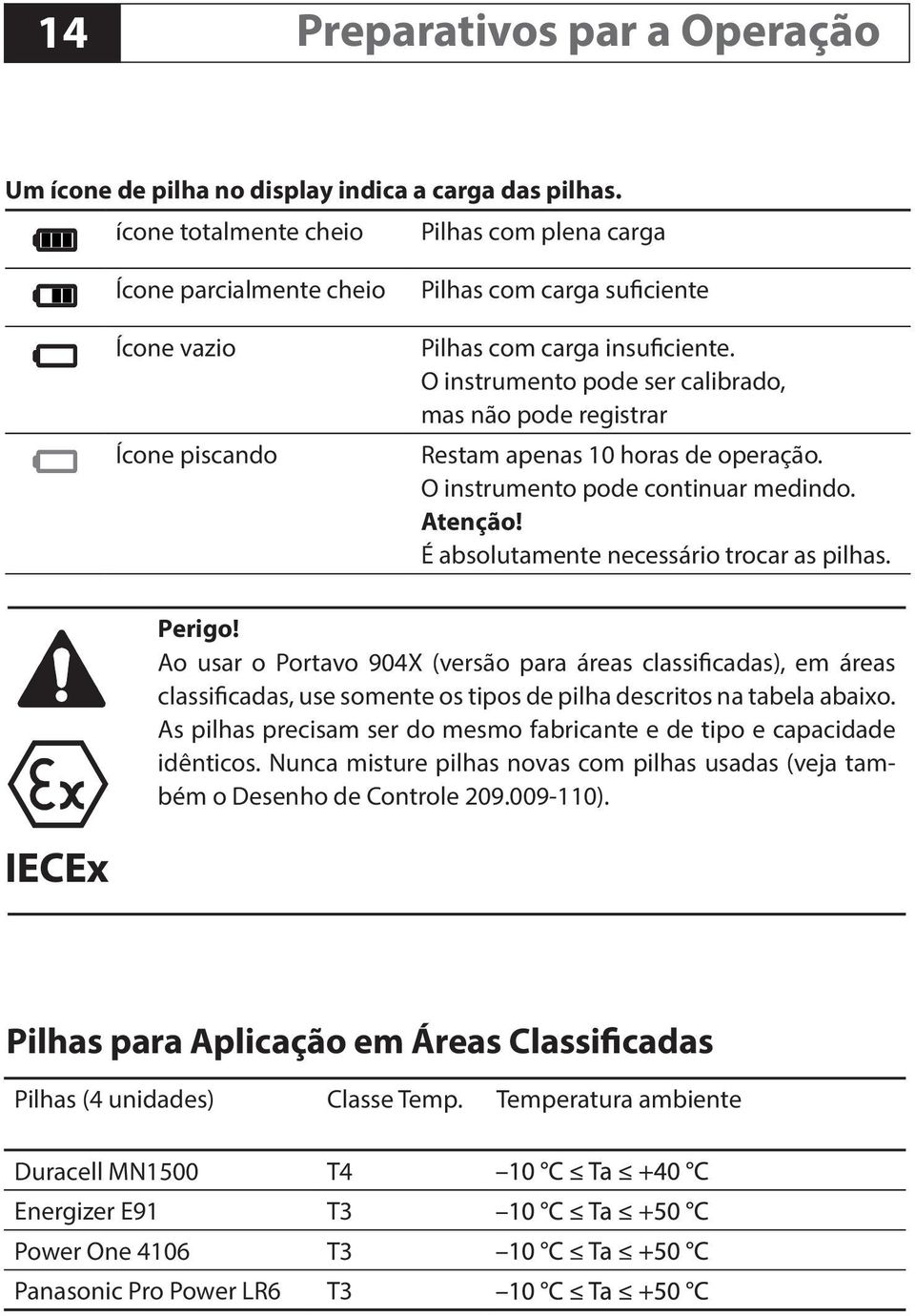 O instrumento pode ser calibrado, mas não pode registrar Restam apenas 10 horas de operação. O instrumento pode continuar medindo. Atenção! É absolutamente necessário trocar as pilhas. Perigo!