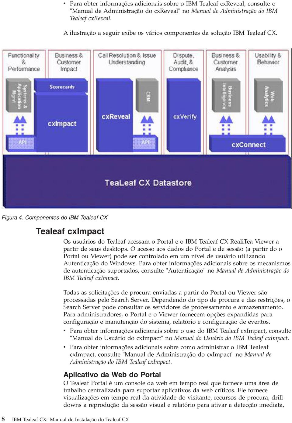 Componentes do IBM Tealeaf CX Tealeaf cximpact Os usuários do Tealeaf acessam o Portal e o IBM Tealeaf CX RealiTea Viewer a partir de seus desktops.