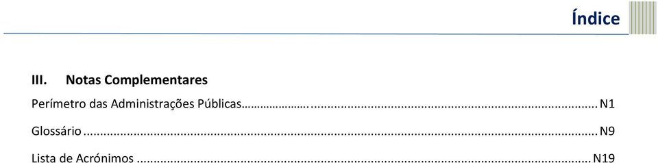 Perímetro das Administrações