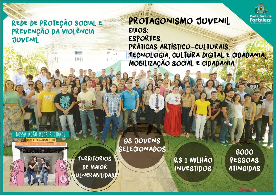 digital e cidadania, Mobilização social e cidadania 98 jovens selecionados