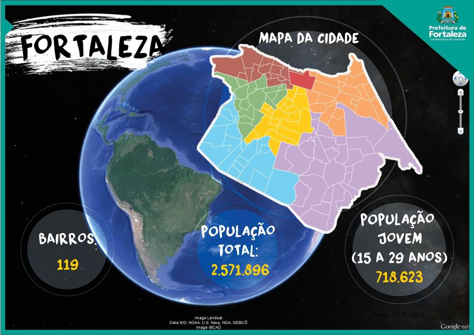 896 população JOVEM (15 A 29