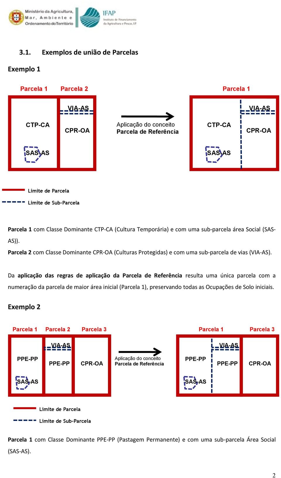 Da aplicação das regras de aplicação da resulta uma única parcela com a numeração da parcela de maior área inicial (Parcela 1), preservando