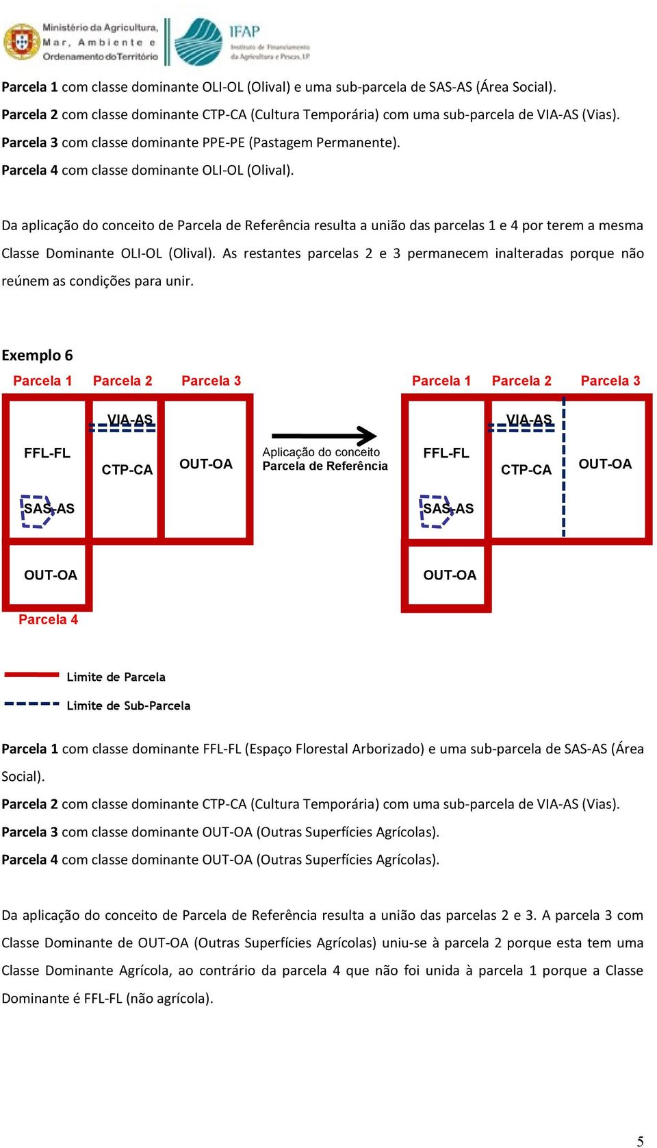 As restantes parcelas 2 e 3 permanecem inalteradas porque não reúnem as condições para unir.