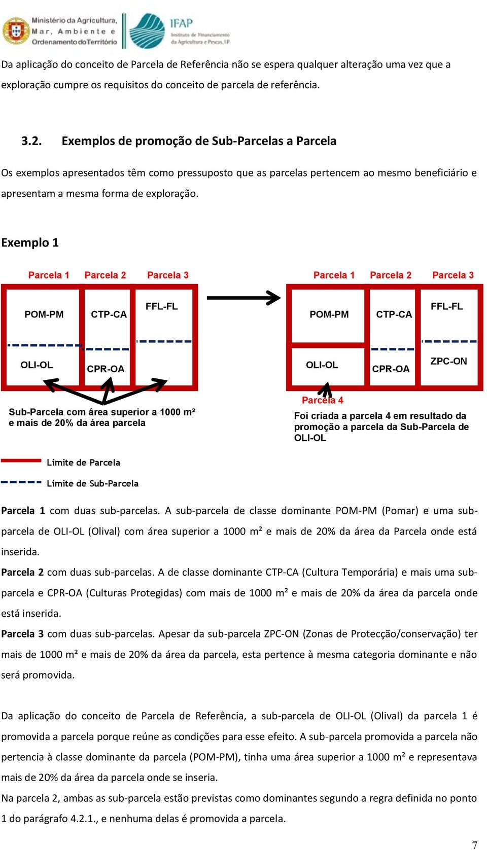 Exemplo 1 FFL-FL FFL-FL ZPC-ON com área superior a 1000 m² e mais de 20% da área parcela Foi criada a parcela 4 em resultado da promoção a parcela da de Parcela 1 com duas sub-parcelas.