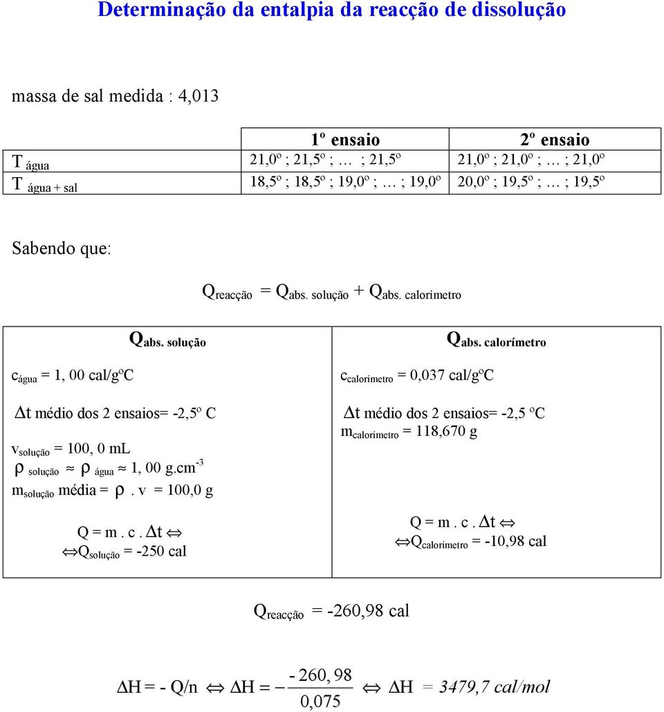 solução t médio dos 2 ensaios= -2,5º C v solução = 100, 0 ml ρ solução ρ água 1, 00 g.cm -3 m solução média = ρ. v = 100,0 g Q = m. c.