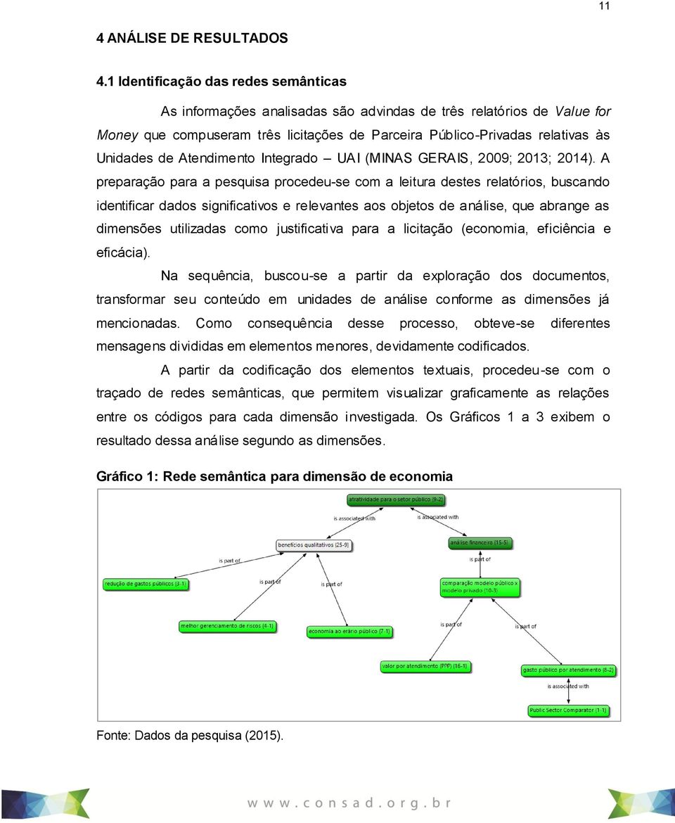 Atendimento Integrado UAI (MINAS GERAIS, 2009; 2013; 2014).