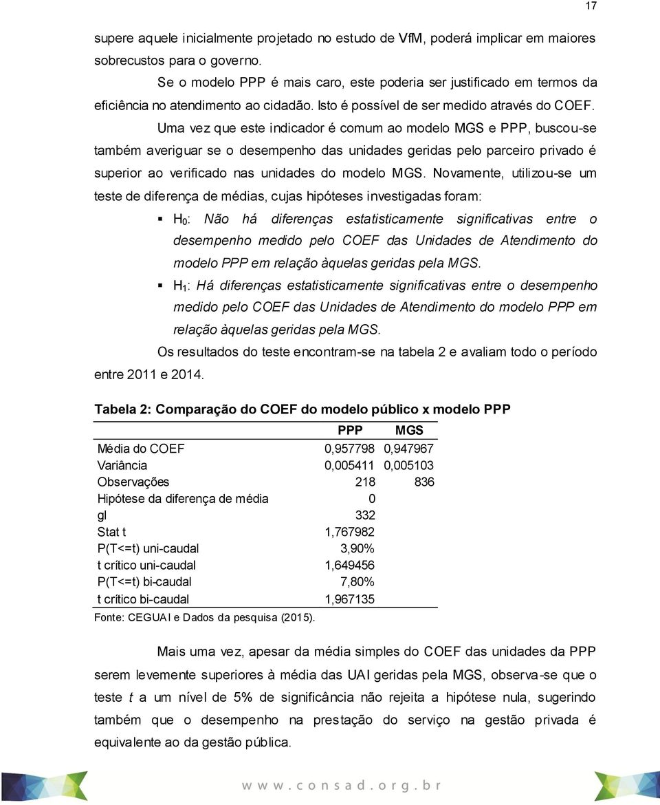 Uma vez que este indicador é comum ao modelo MGS e PPP, buscou-se também averiguar se o desempenho das unidades geridas pelo parceiro privado é superior ao verificado nas unidades do modelo MGS.