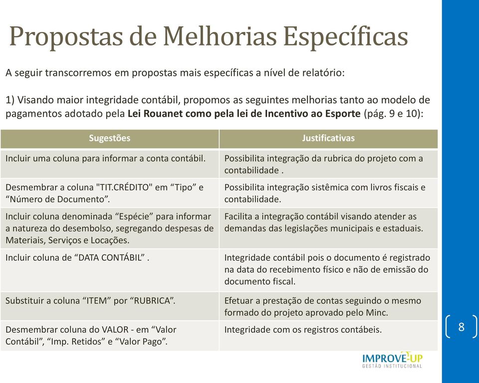 Incluir coluna denominada Espécie para informar a natureza do desembolso, segregando despesas de Materiais, Serviços e Locações. Incluir coluna de DATA CONTÁBIL. Substituir a coluna ITEM por RUBRICA.