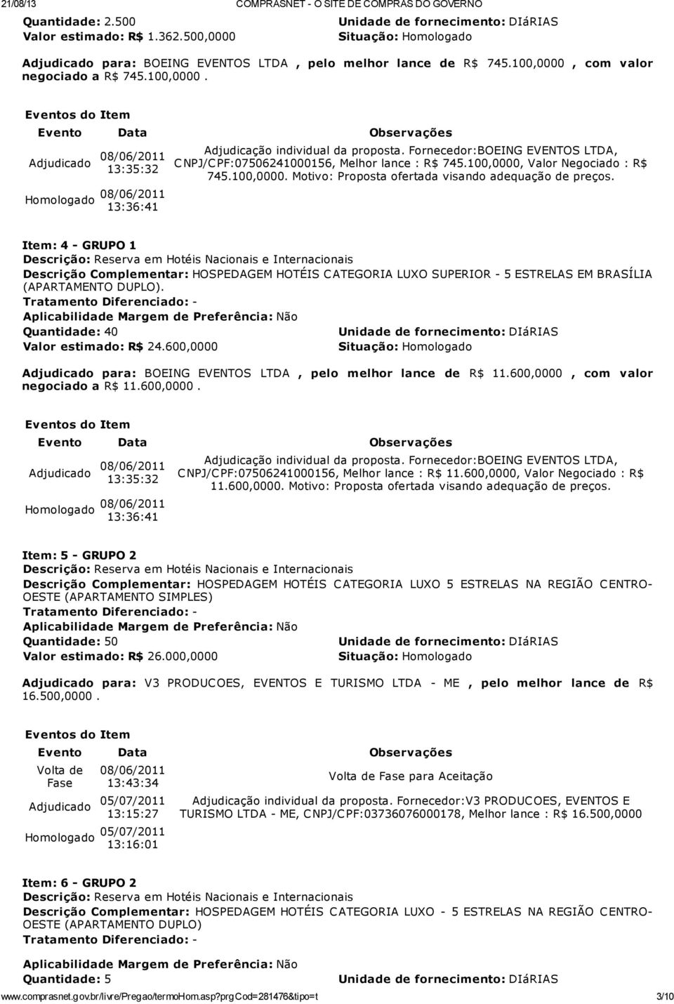 visando adequação de preços Item: 4 - GRUPO 1 Descrição Complementar: HOSPEDAGEM HOTÉIS C ATEGORIA LUXO SUPERIOR - 5 ESTRELAS EM BRASÍLIA (APARTAMENTO DUPLO) Quantidade: 40 Valor estimado: R$