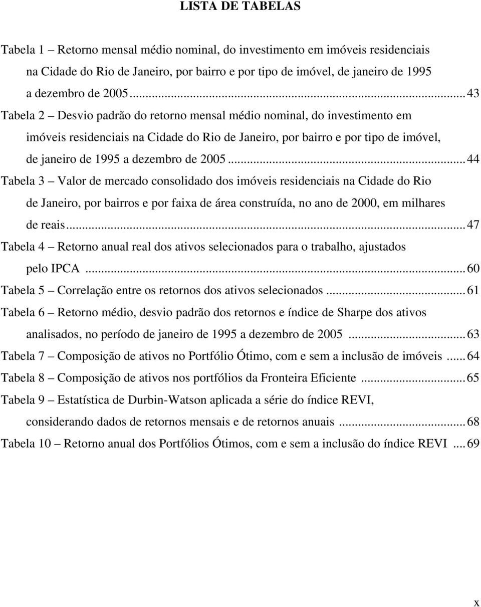 ..44 Tabela 3 Valor de mercado consoldado dos móves resdencas na Cdade do Ro de Janero, por barros e por faxa de área construída, no ano de 000, em mlhares de reas.