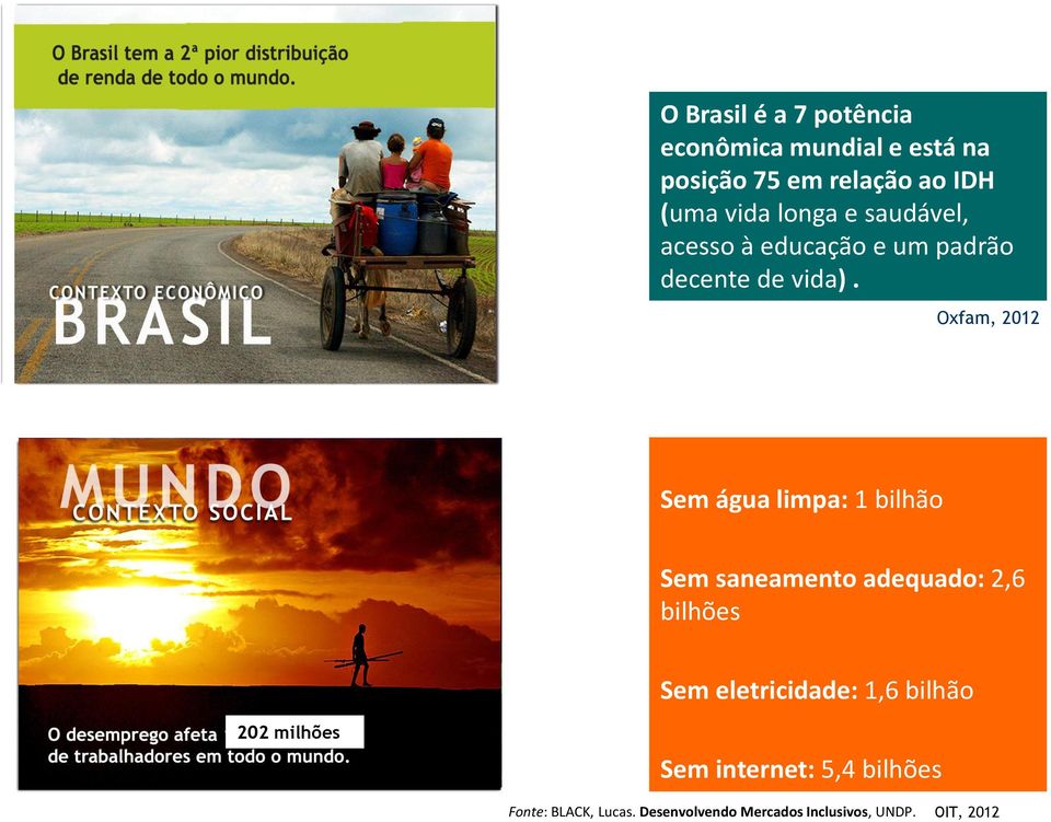 Oxfam, 2012 Sem água limpa: 1 bilhão Sem saneamento adequado: 2,6 bilhões Sem eletricidade: