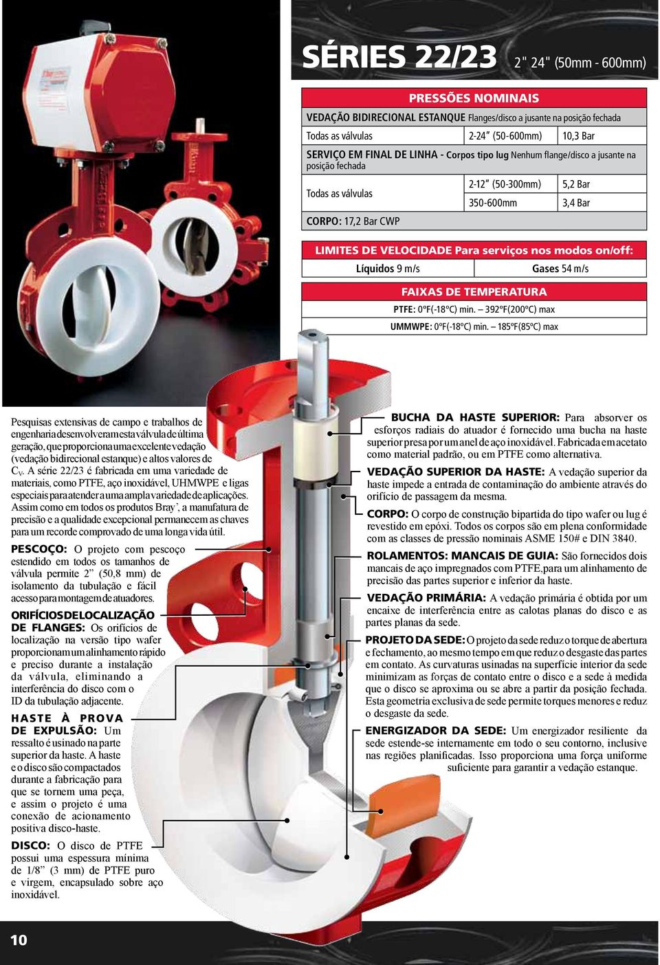 Líquidos 9 m/s Gases 54 m/s Faixas de temperatura PTFE: 0ºF(-18ºC) min. 392ºF(200ºC) max UMMWPE: 0ºF(-18ºC) min.