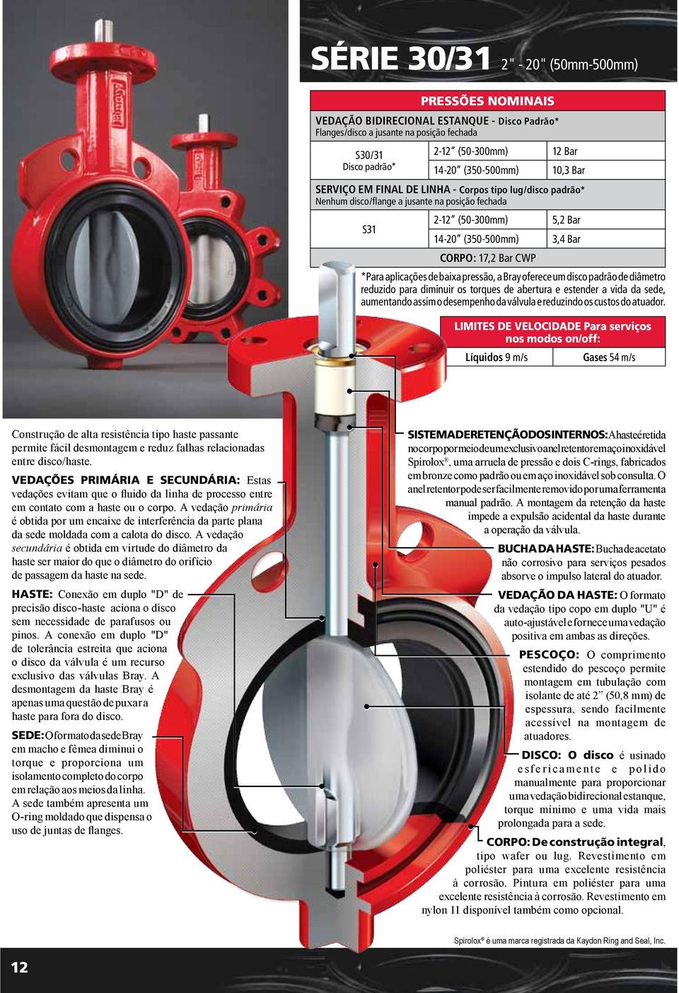 CWP *Para aplicações de baixa pressão, a Bray oferece um disco padrão de diâmetro reduzido para diminuir os torques de abertura e estender a vida da sede, aumentando assim o desempenho da válvula e