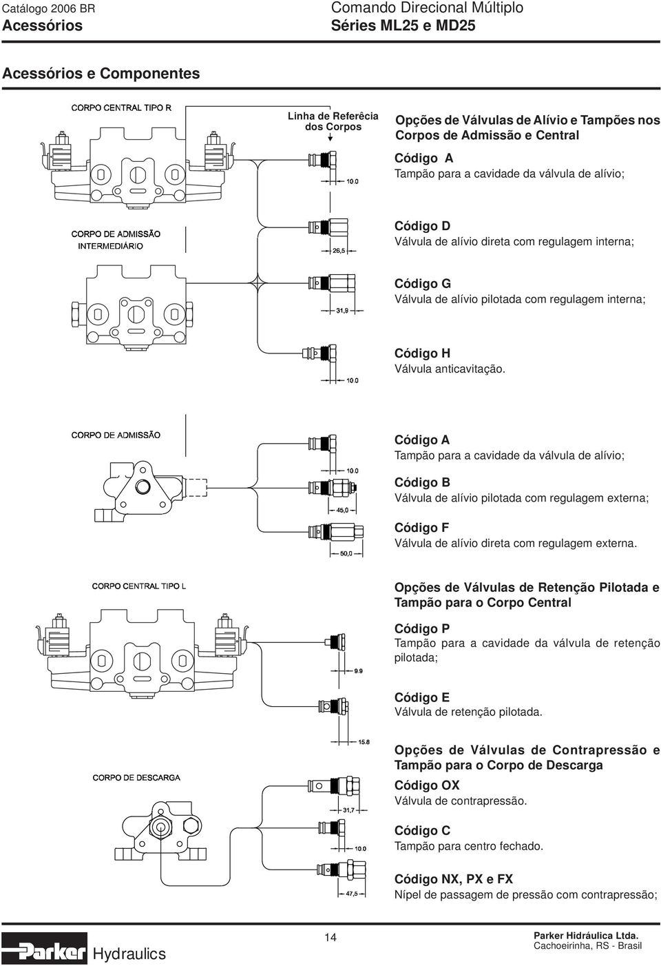 Código A Tampão para a cavidade da válvula de alívio; Código B Válvula de alívio pilotada com regulagem externa; Código F Válvula de alívio direta com regulagem externa.