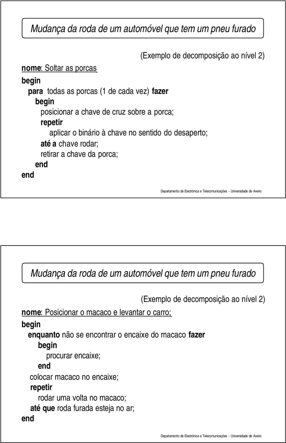 Mudança da roda de um automóvel que tem um pneu furado (Exemplo de decomposição ao nível 2) nome: Posicionar o macaco e levantar o carro; enquanto não