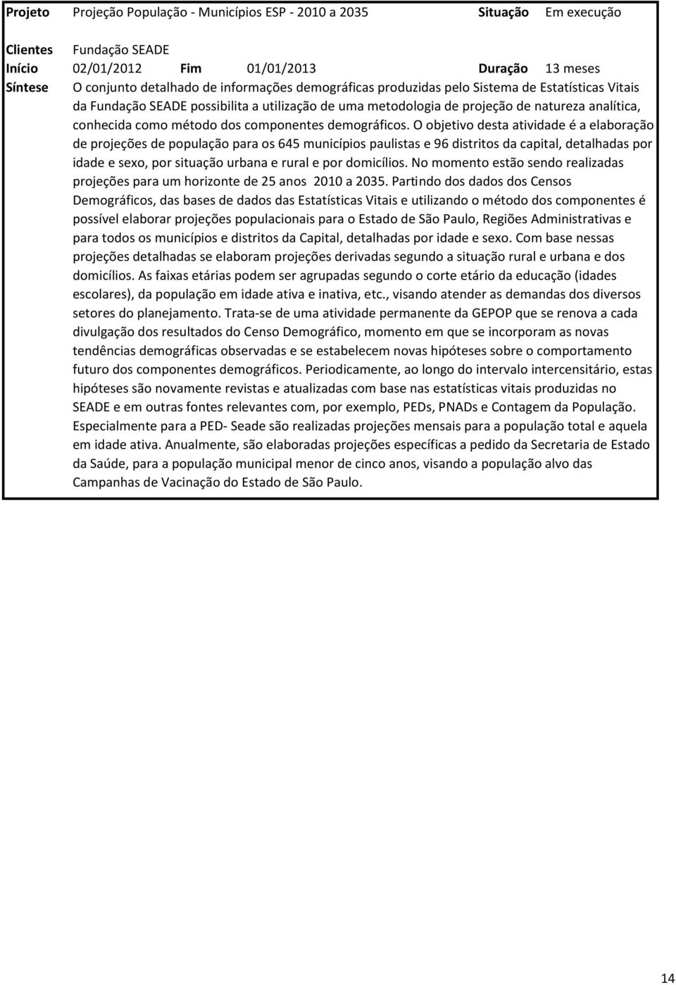 O objetivo desta atividade é a elaboração de projeções de população para os 645 municípios paulistas e 96 distritos da capital, detalhadas por idade e sexo, por situação urbana e rural e por