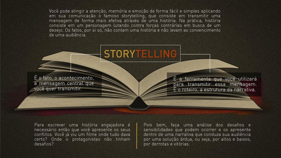 Os fatos, por si só, não contam uma história e não levam ao convencimento de uma audiência. STORYTELLING É o fato, o acontecimento, a mensagem central que você quer transmitir.