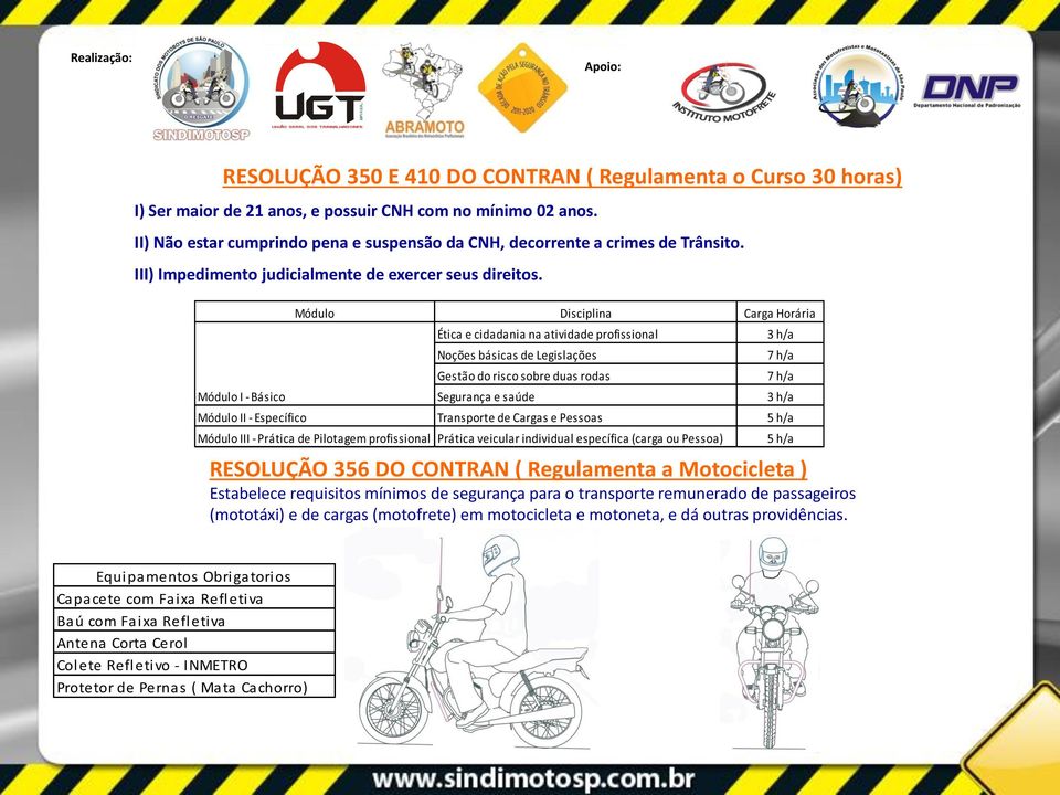 Módulo I - Básico Módulo Disciplina Carga Horária Ética e cidadania na atividade profissional Noções básicas de Legislações Gestão do risco sobre duas rodas Segurança e saúde Módulo II - Específico