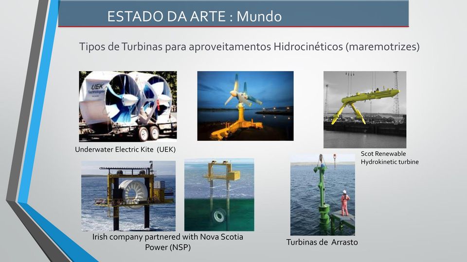 Electric Kite (UEK) Scot Renewable Hydrokinetic turbine