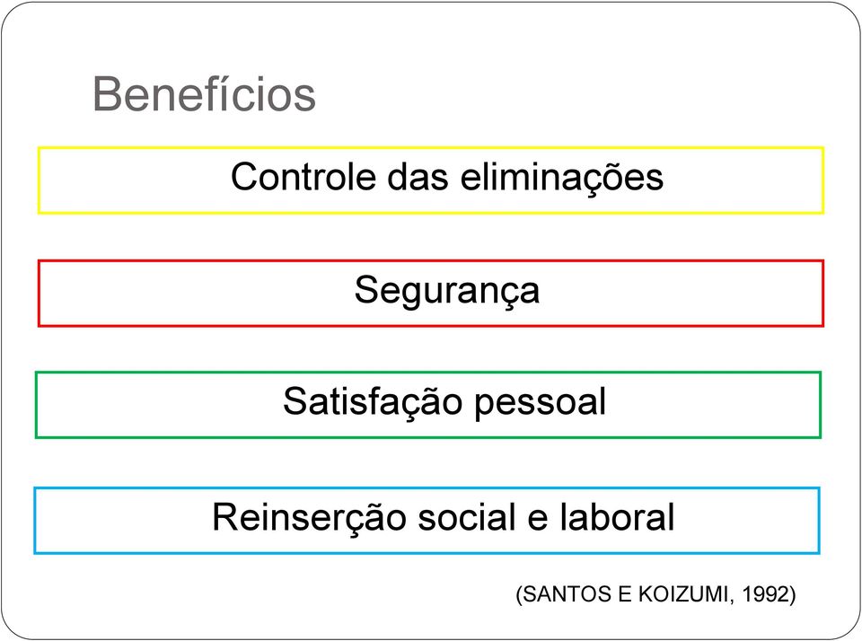 Satisfação pessoal Reinserção