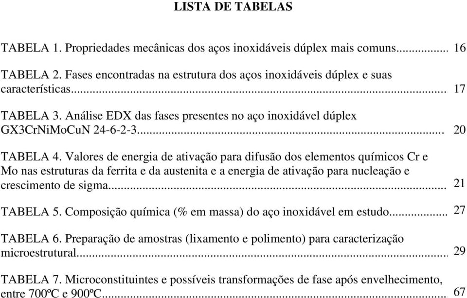 Valores de energia de ativação para difusão dos elementos químicos Cr e Mo nas estruturas da ferrita e da austenita e a energia de ativação para nucleação e crescimento de sigma... TABELA 5.