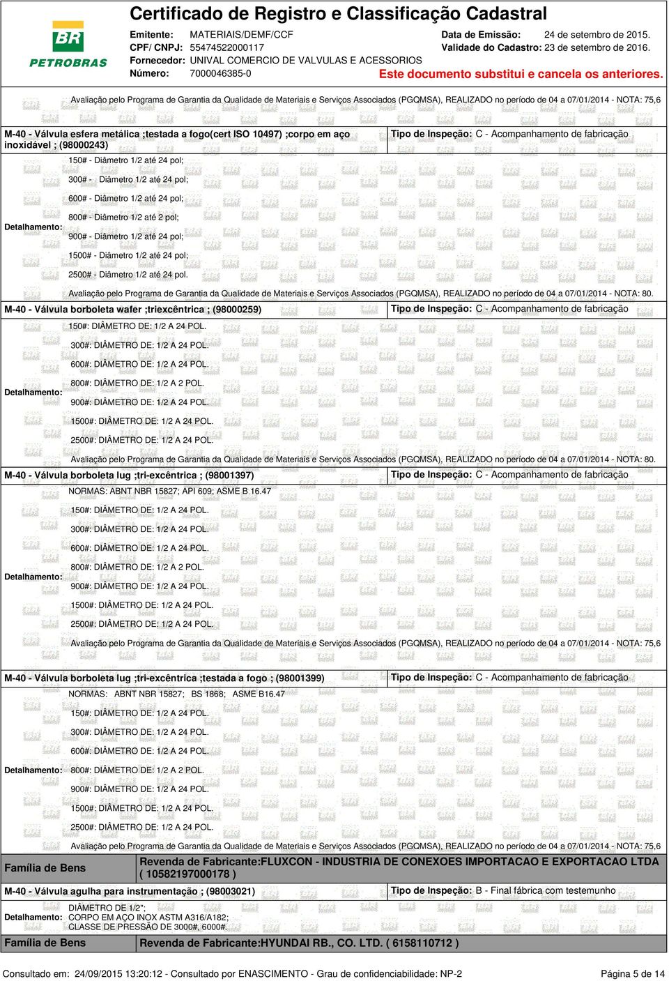 REALIZADO no período de 04 a 07/01/2014 - NOTA: 80. M-40 - Válvula borboleta wafer ;triexcêntrica ; (98000259) Tipo de Inspeção: C - Acompanhamento de fabricação 150#: DIÂMETRO DE: 1/2 A 24 POL.