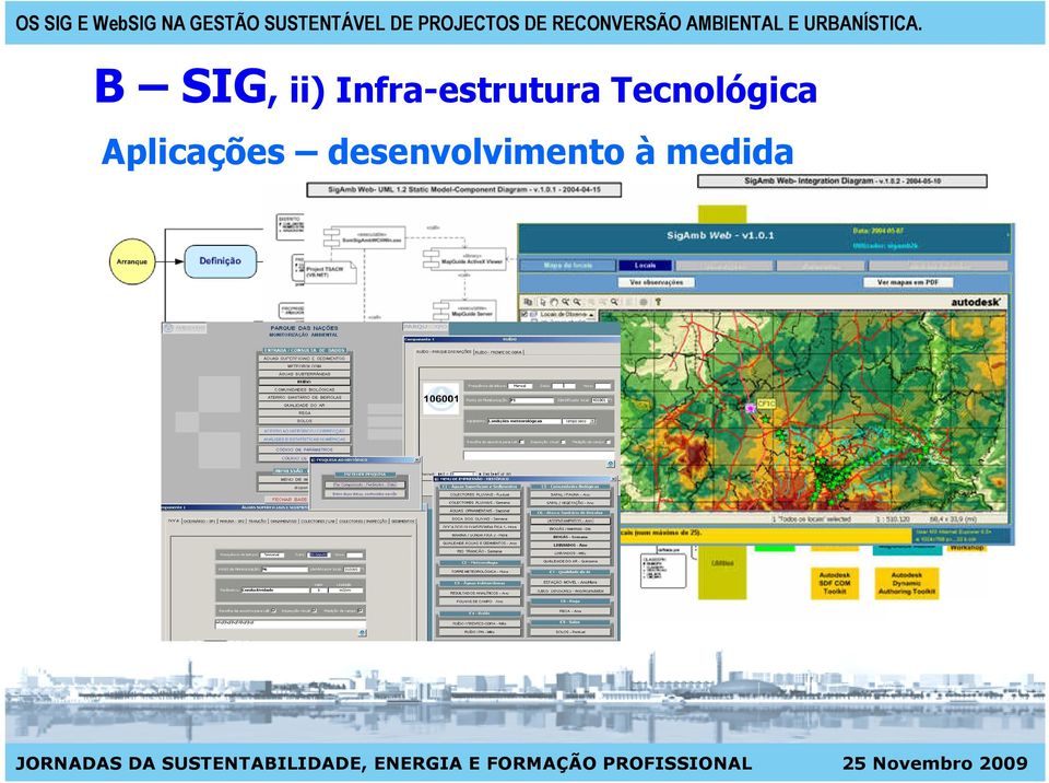 Tecnológica Aplicações