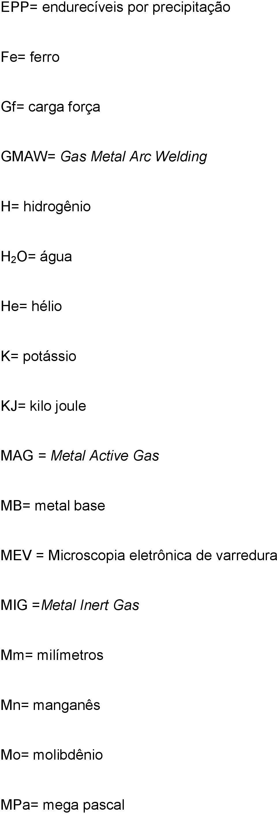 joule MAG = Metal Active Gas MB= metal base MEV = Microscopia eletrônica de