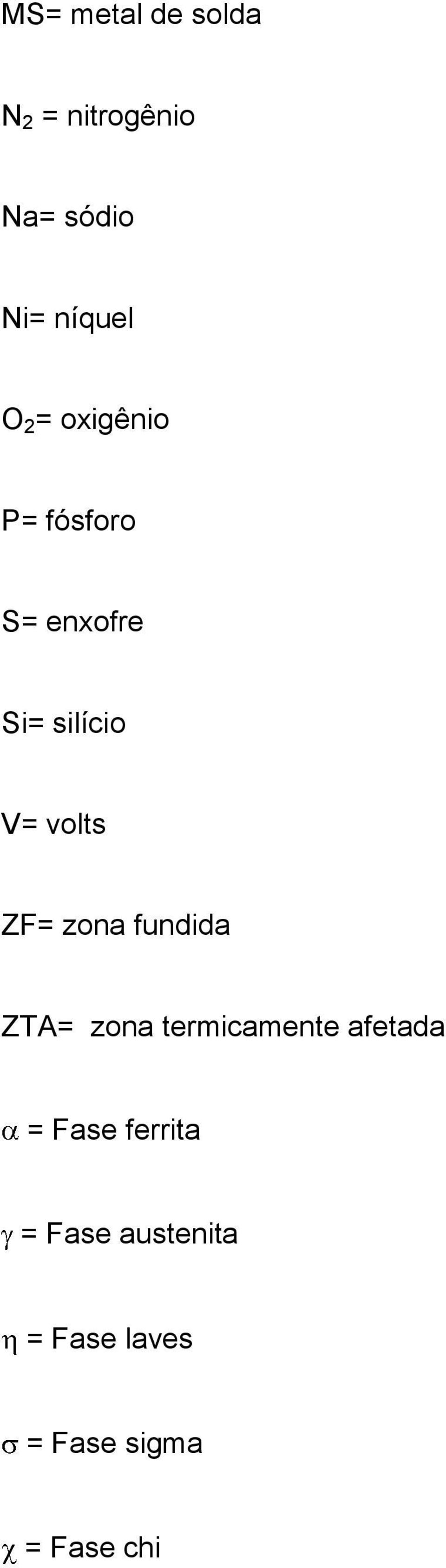 volts ZF= zona fundida ZTA= zona termicamente afetada =