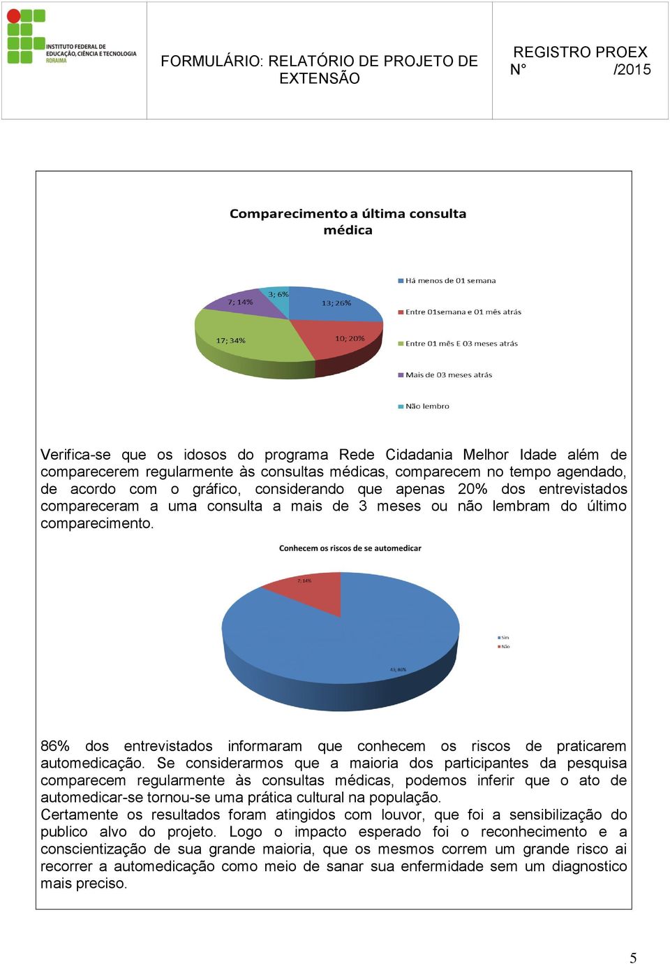 Se considerarmos que a maioria dos participantes da pesquisa comparecem regularmente às consultas médicas, podemos inferir que o ato de automedicar-se tornou-se uma prática cultural na população.