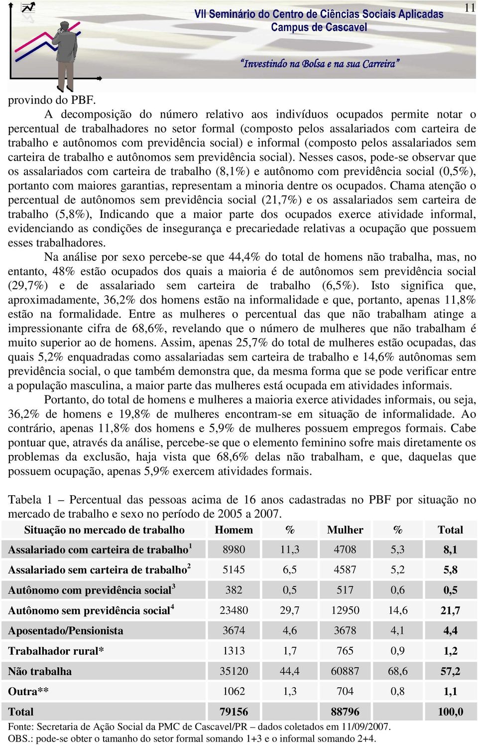 social) e informal (composto pelos assalariados sem carteira de trabalho e autônomos sem previdência social).