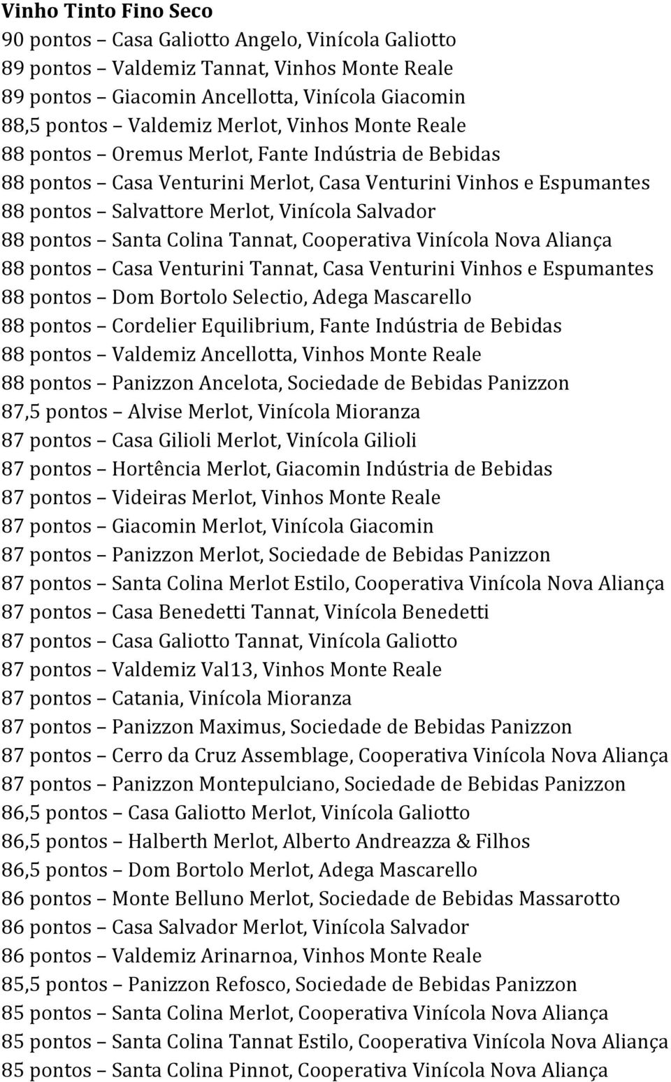 Santa Colina Tannat, Cooperativa Vinícola Nova Aliança 88 pontos Casa Venturini Tannat, Casa Venturini Vinhos e Espumantes 88 pontos Dom Bortolo Selectio, Adega Mascarello 88 pontos Cordelier