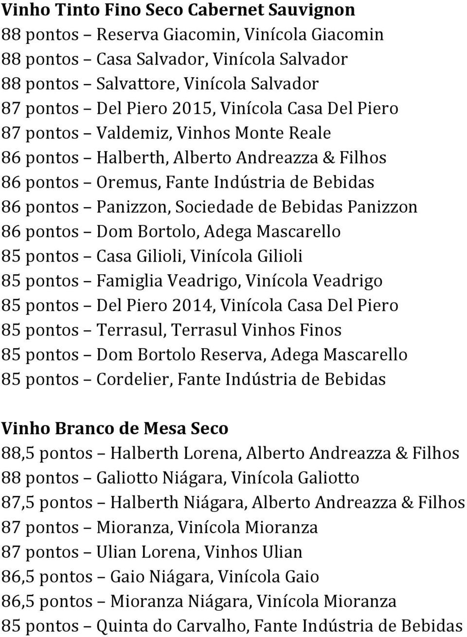 Panizzon 86 pontos Dom Bortolo, Adega Mascarello 85 pontos Casa Gilioli, Vinícola Gilioli 85 pontos Famiglia Veadrigo, Vinícola Veadrigo 85 pontos Del Piero 2014, Vinícola Casa Del Piero 85 pontos