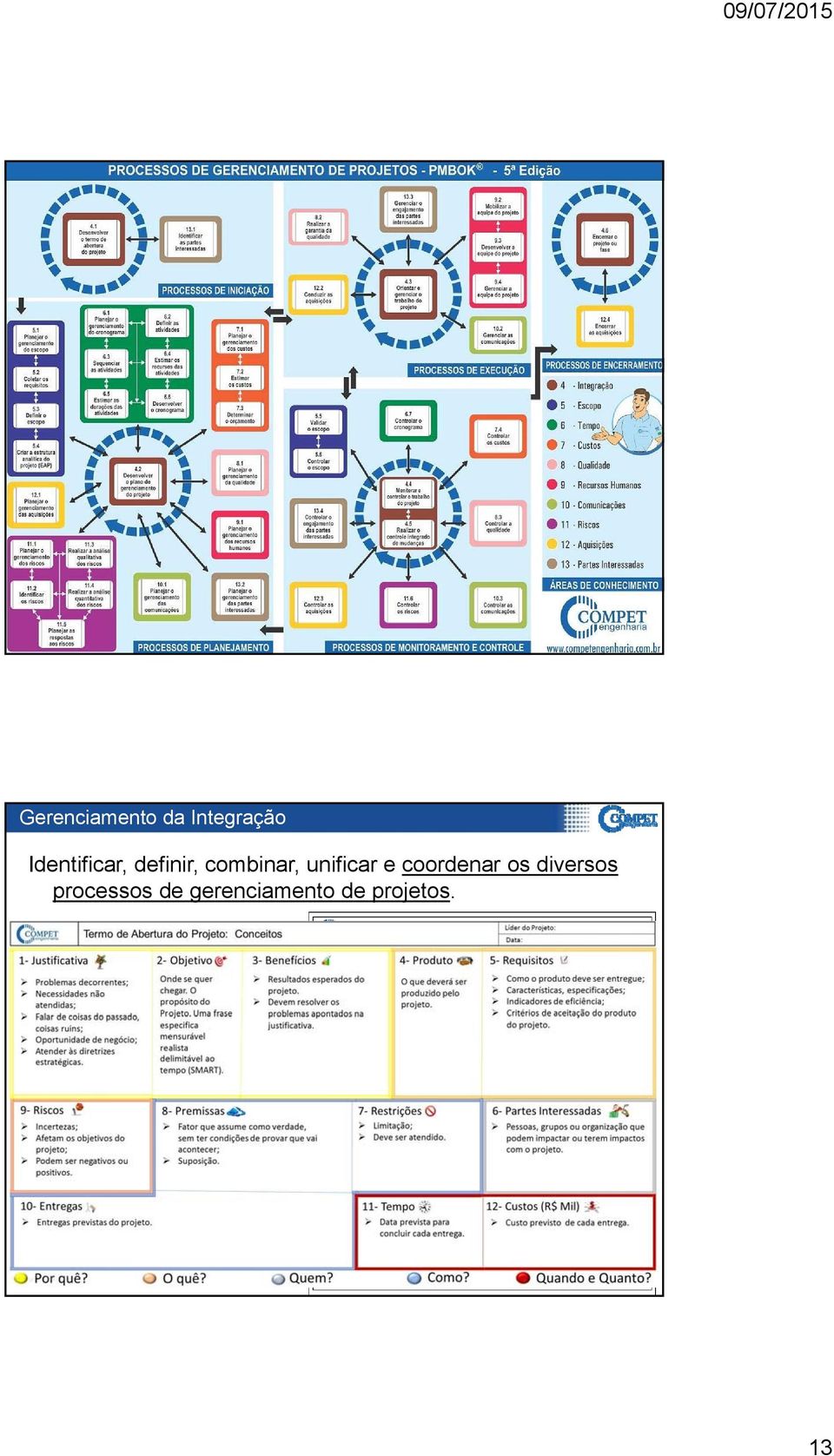 unificar e coordenar os diversos