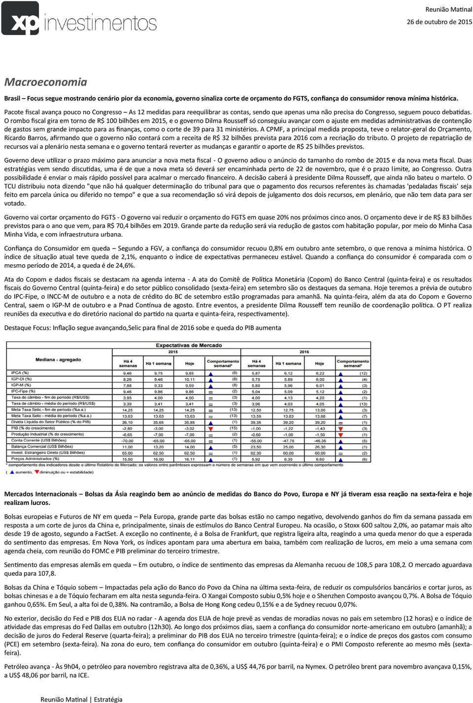 O rombo fiscal gira em torno de R$ 100 bilhões em 2015, e o governo Dilma Rousseff só conseguiu avançar com o ajuste em medidas administrativas de contenção de gastos sem grande impacto para as