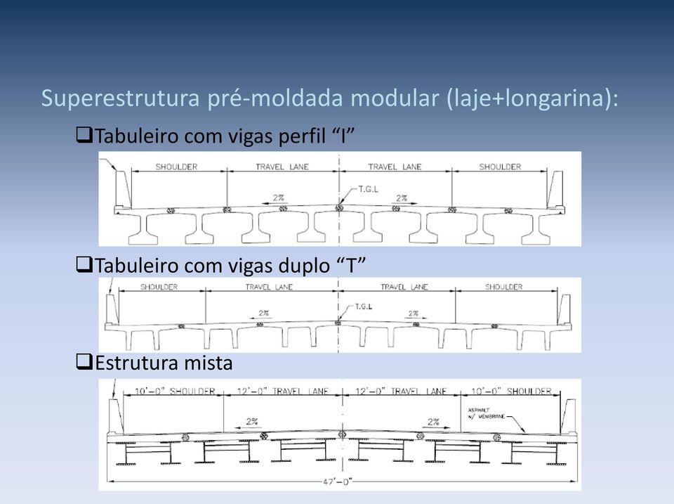 Tabuleiro com vigas perfil I