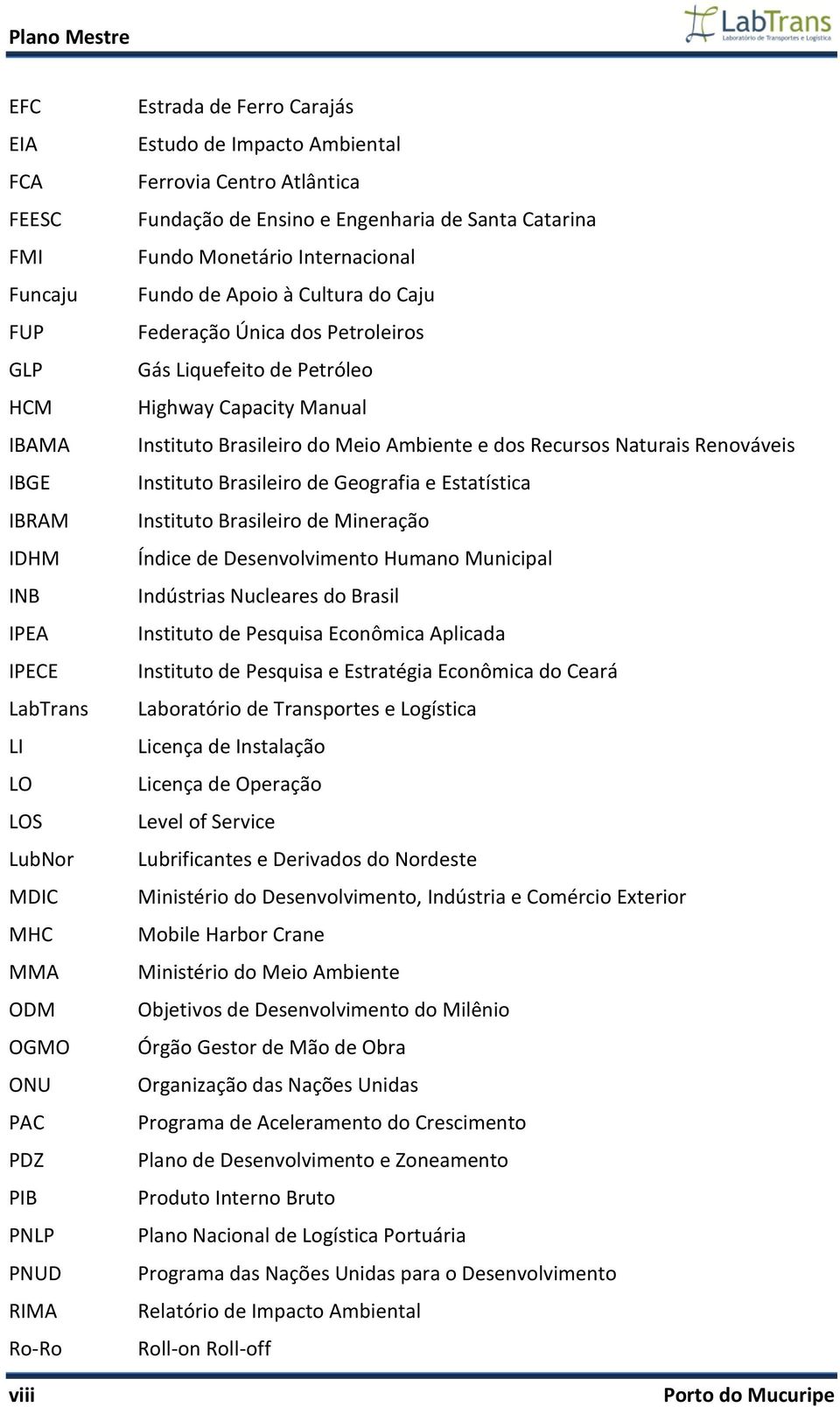 Gás Liquefeito de Petróleo Highway Capacity Manual Instituto Brasileiro do Meio Ambiente e dos Recursos Naturais Renováveis Instituto Brasileiro de Geografia e Estatística Instituto Brasileiro de