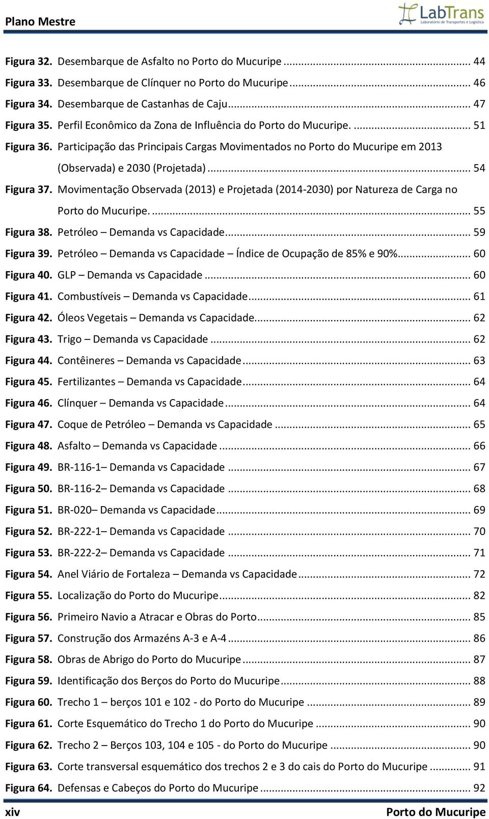 Movimentação Observada (2013) e Projetada (2014-2030) por Natureza de Carga no Porto do Mucuripe.... 55 Figura 38. Petróleo Demanda vs Capacidade... 59 Figura 39.