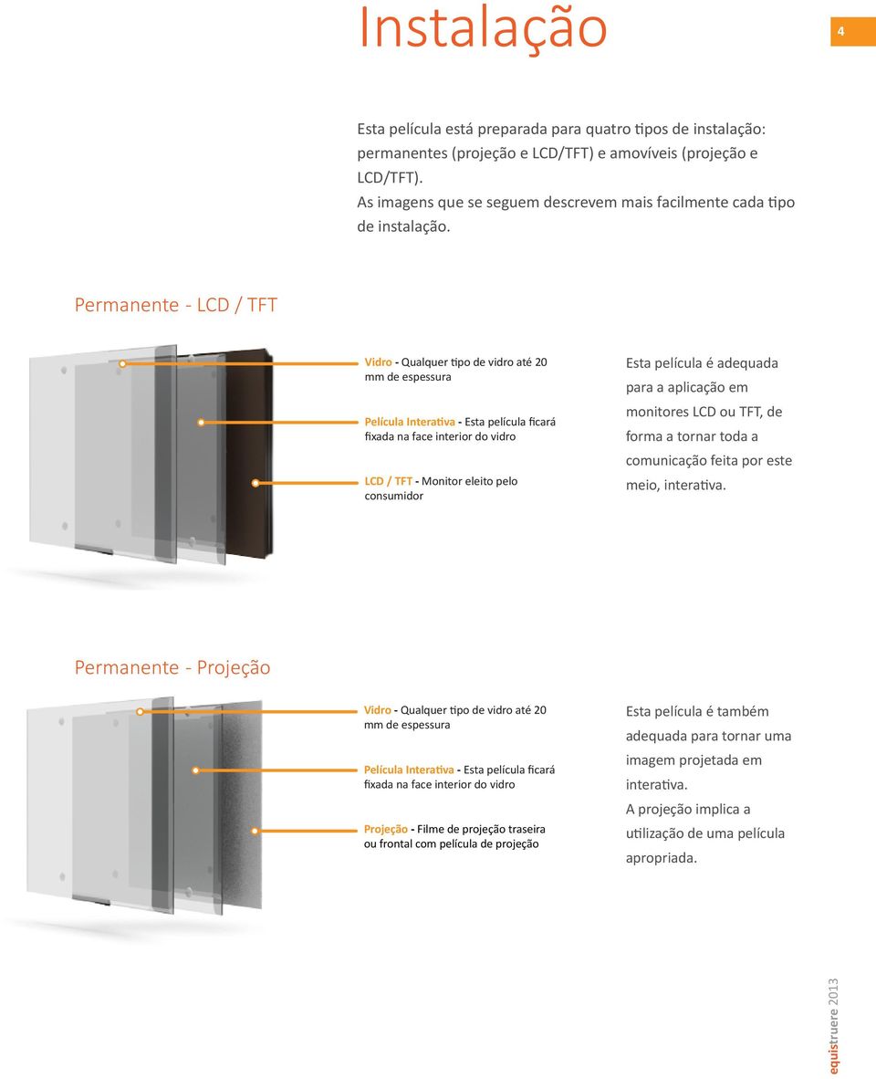 Permanente - LCD / TFT LCD / TFT - Monitor eleito pelo consumidor Esta película é adequada para a aplicação em monitores LCD ou TFT, de forma a tornar toda a comunicação